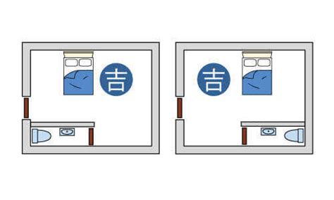 床方向 大門|臥室中的床墊擺法禁忌 (臥房床位風水)？化解方法？